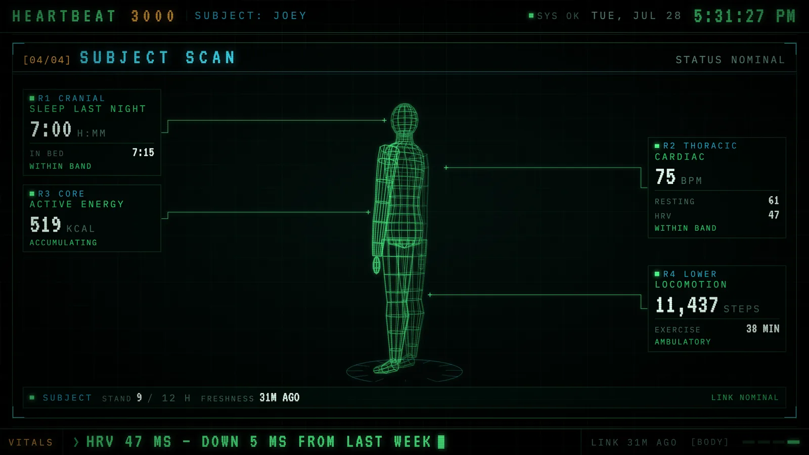 Subject scan panel: a green wireframe human figure rotating on a turntable with bracketed callouts to cranial, thoracic, core and lower-body readings.