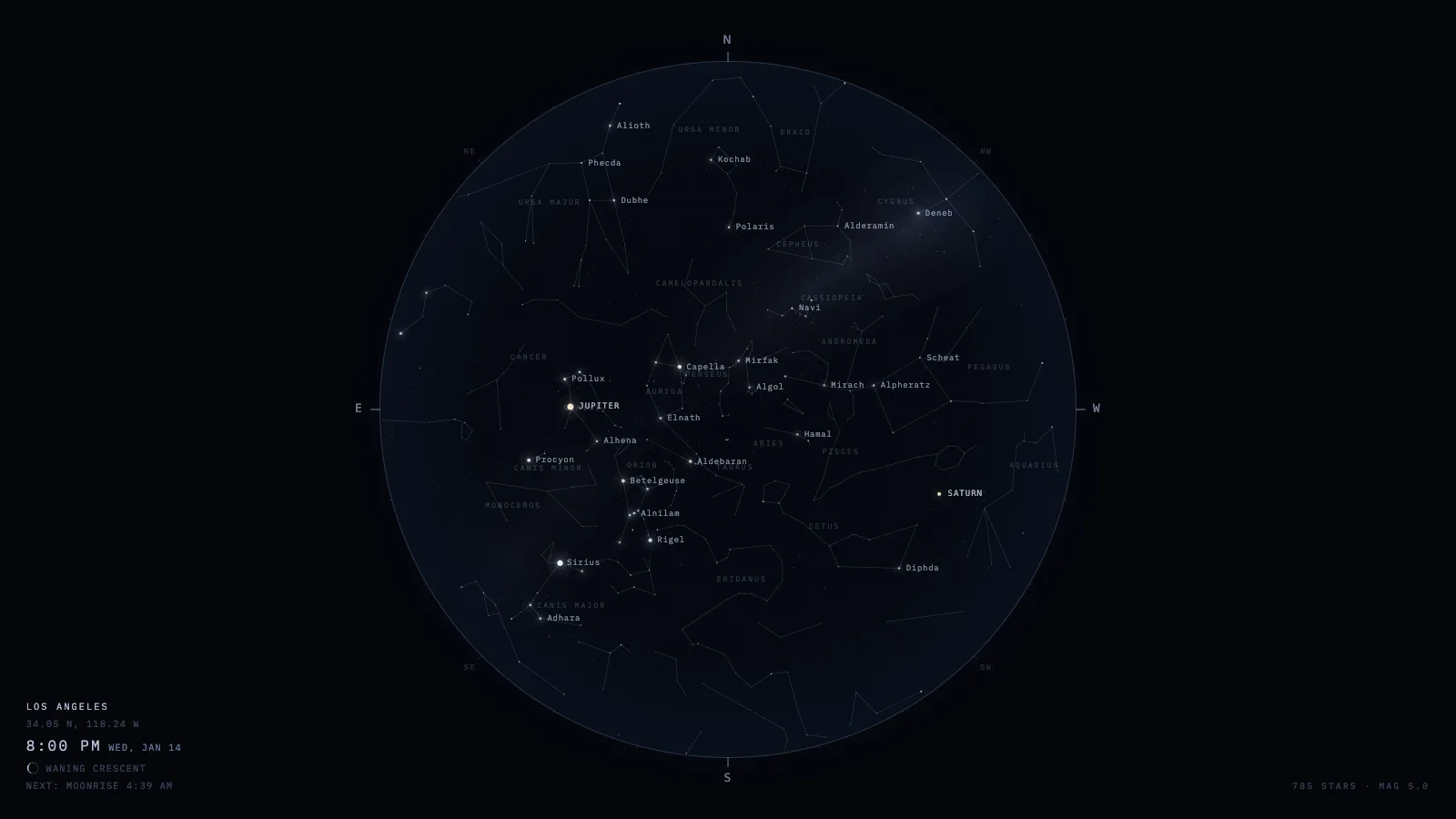 Overhead night sky panel: a real-time star chart showing constellations, planets, and the Milky Way above the horizon.